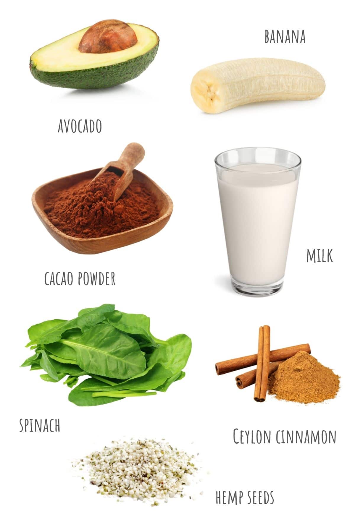 Chocolate Avocado Smoothie ingredients