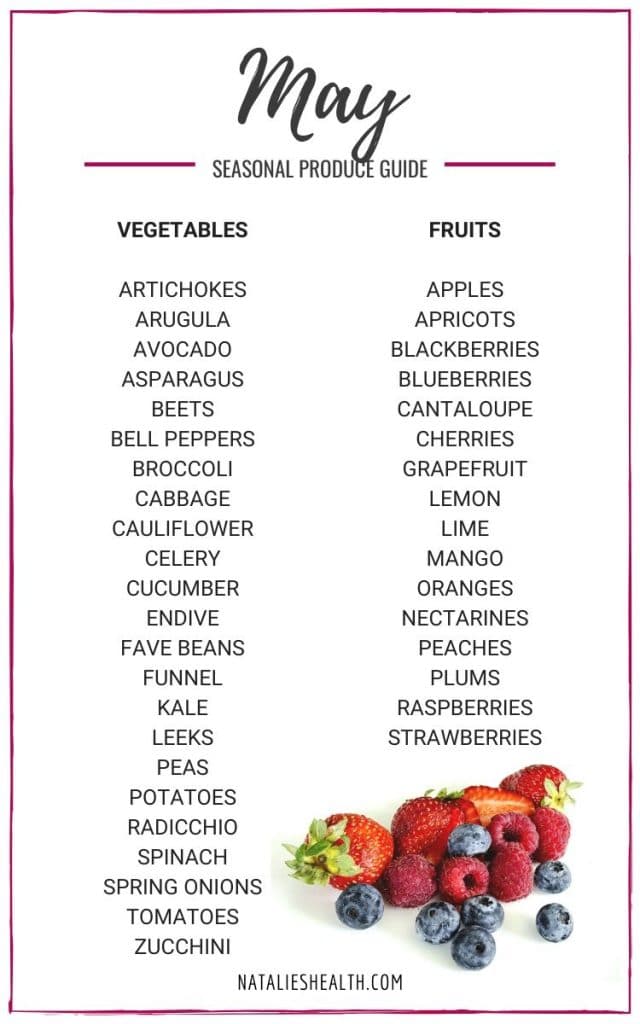 What's in season MAY Seasonal produce guide!