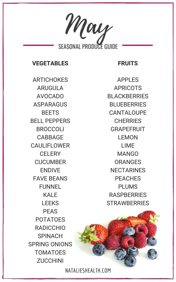 Seasonal Produce Guide What’s in Season MAY