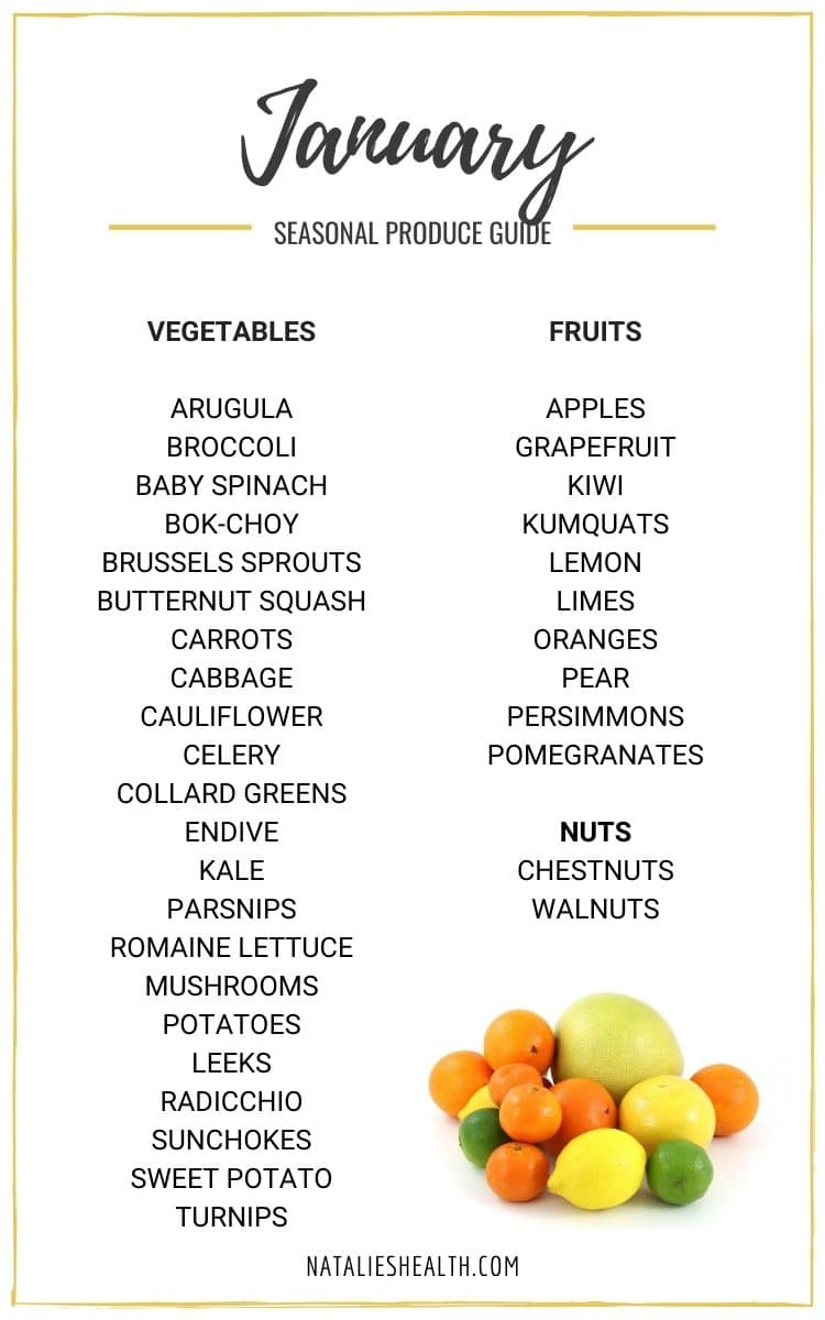 Seasonal Produce Guide What’s in Season JANUARY