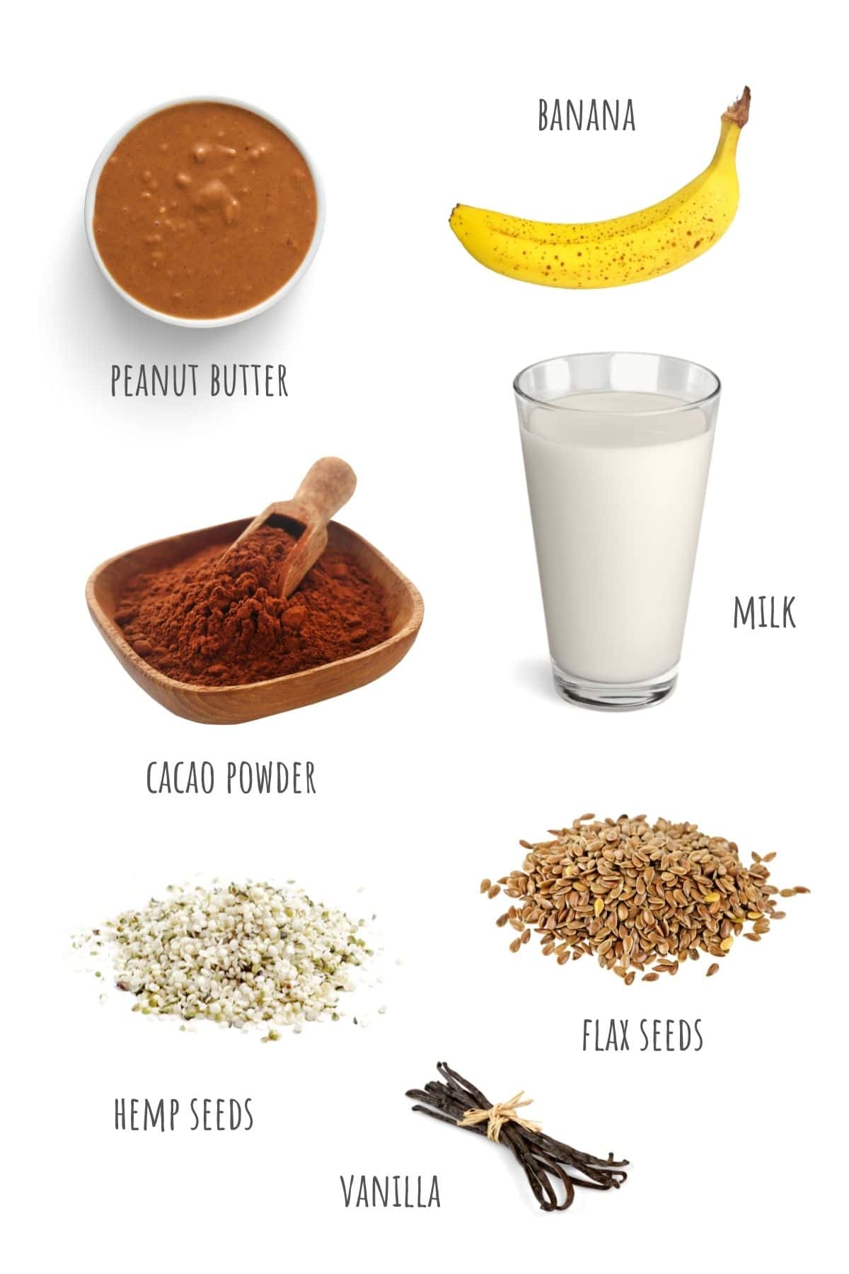 Chocolate Peanut Butter Smoothie ingredients